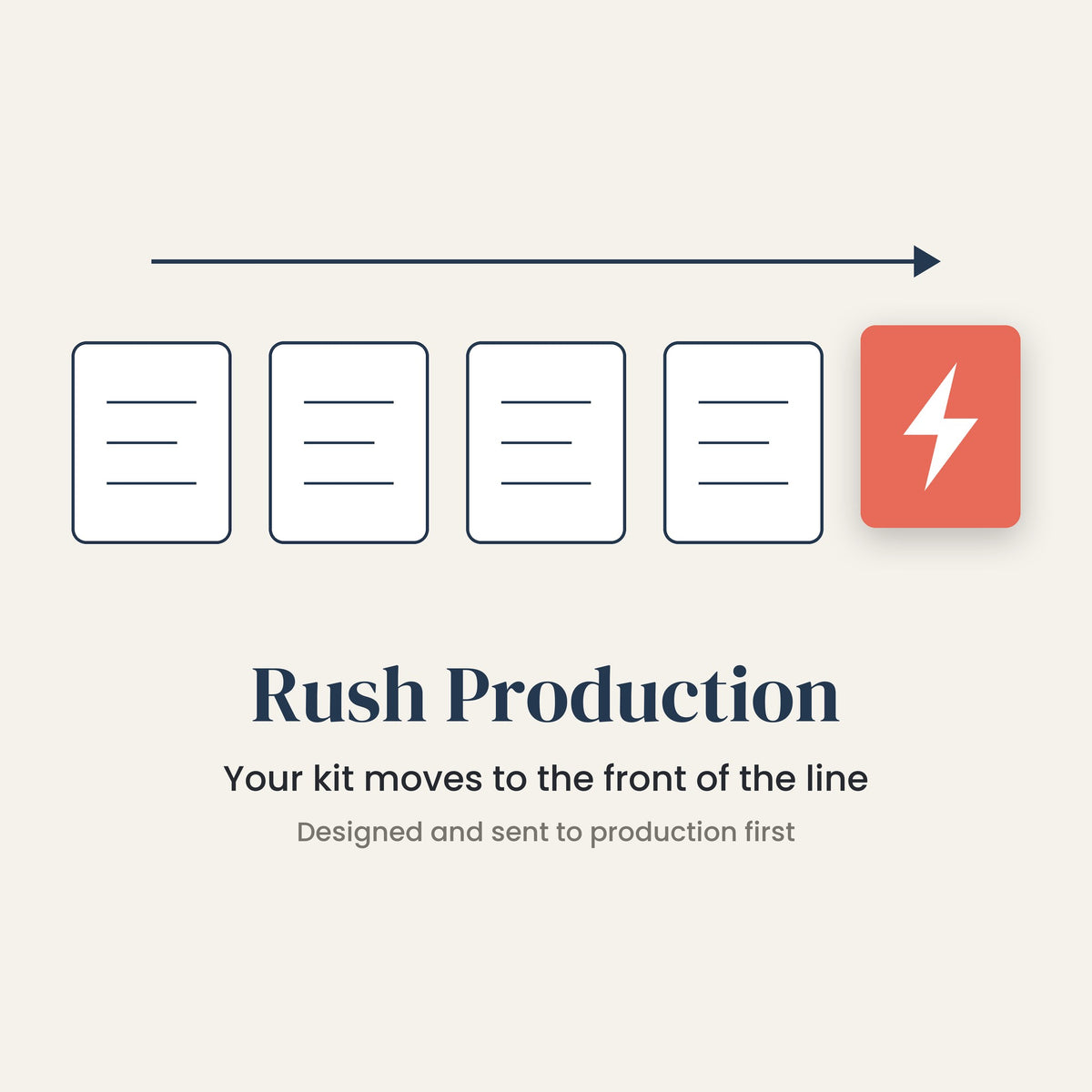 Rush Production: your kit moves to the front of the line