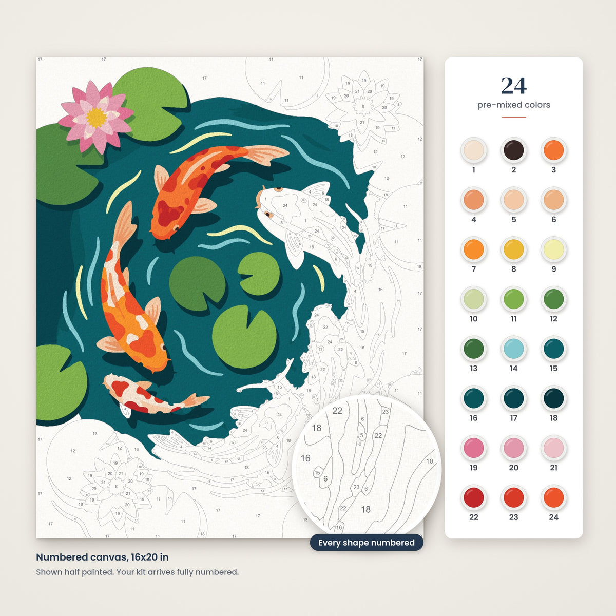 Koi Pond numbered canvas, half painted, with the 24 numbered paint colors